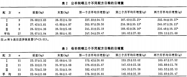 ䷽wC(j)