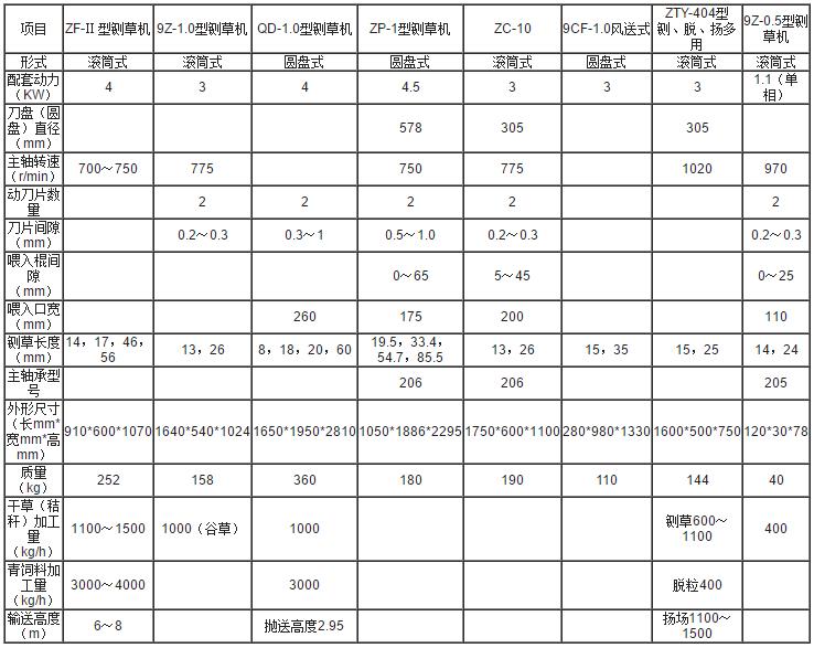 厲ݙC(sh)